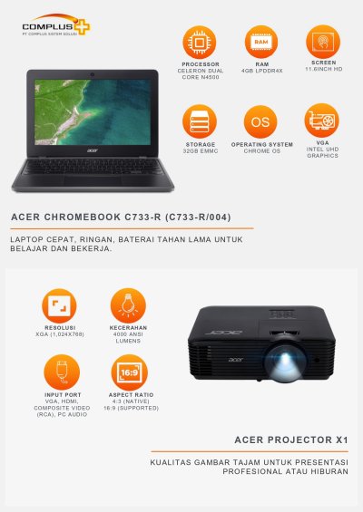 Paket TIK Sekolah